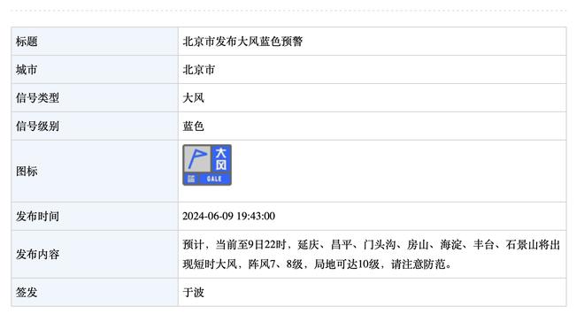 乌度卡：伊森能用各种方式影响比赛 我们需要他带来的火花