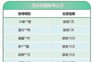 会有豪门垂青吗？27岁鲍文本赛季英超18场11球，现身价5000万欧